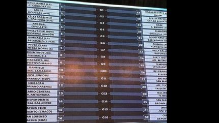 copa argentina: se sorteo la septima edicion