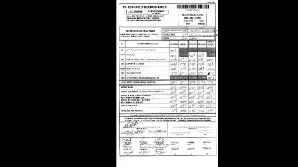 ¿como fue el resultado en tu mesa?