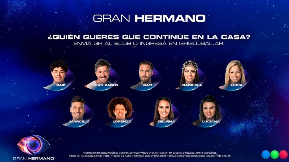 ¿Quién se puede ir esta noche de Gran Hermano?