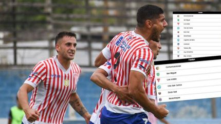 Los Andes se prepara para las últimas cinco fechas. Los Andes se prepara para las últimas cinco fechas.