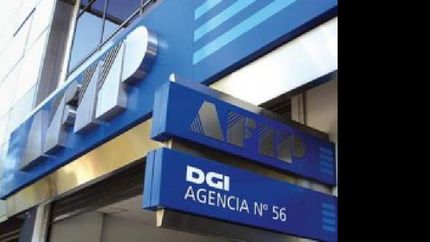 afip