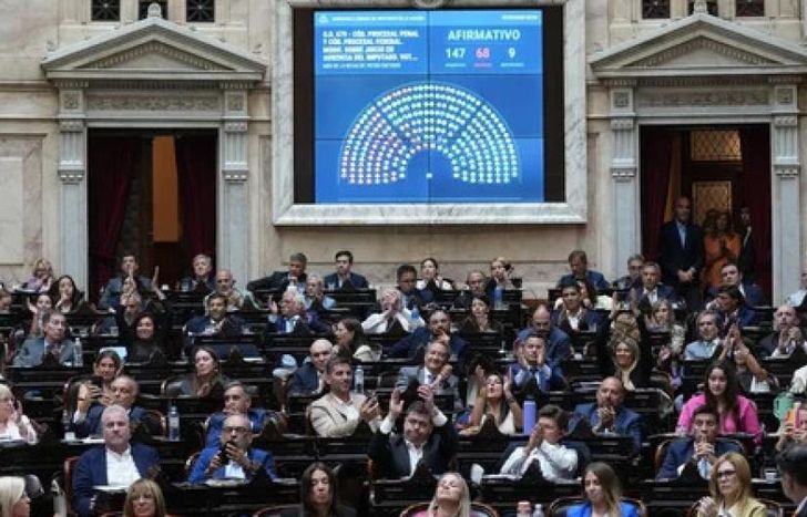 Diputados el dio media sanción a la Ley de Juicio en Ausencia.