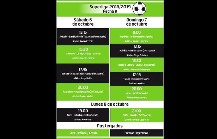 Programación de la octava fecha