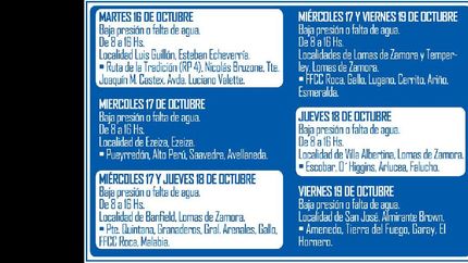 aysa anuncio cortes y baja presion de agua por obras