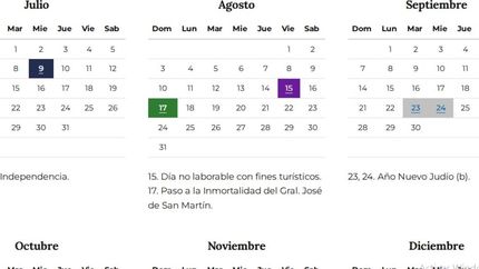 cambian la regla de los feriados trasladables: que pasa con el 12 de octubre