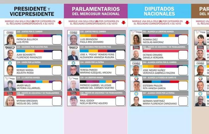 En una única boleta se presentan todos los candidatos.