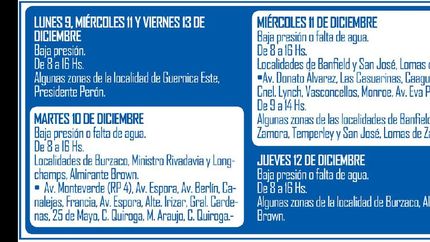 aysa advierte sobre cortes o baja presion de agua