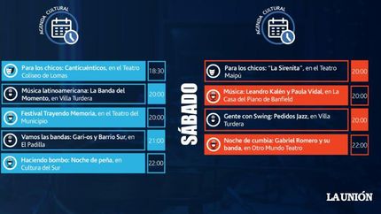 agenda cultural: musica, teatro y shows para chicos, este finde en lomas