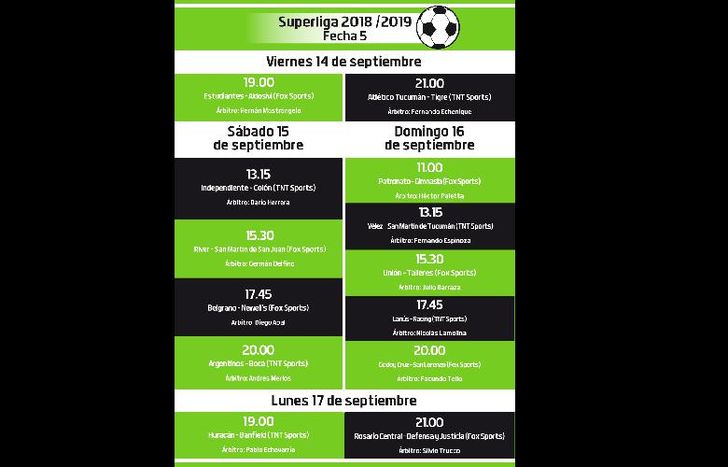 Árbitros designados para la quinta fecha de la Superliga Argentina de Fútbol.