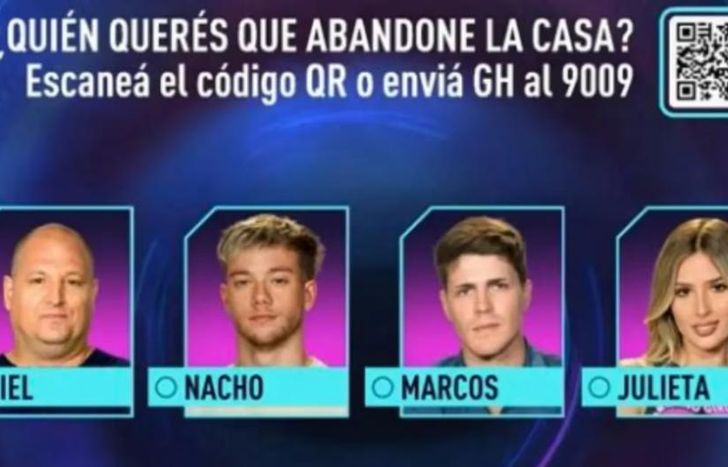 Ariel, Nacho, Marcos y Julieta están en placa en Gran Hermano.