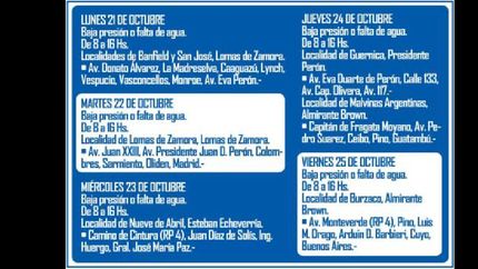 por obras de aysa advierten sobre cortes o baja presion de agua