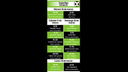 superliga: fecha 20°