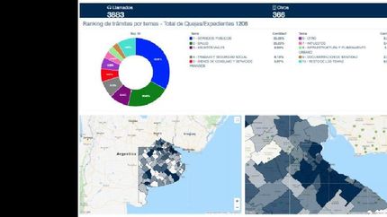 defensoria de pueblo: ahora se pueden seguir los reclamos por la web