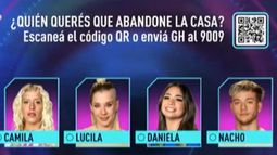 Camila, La Tora, Daniela y Nacho, en placa: ¿quién se va de Gran Hermano?