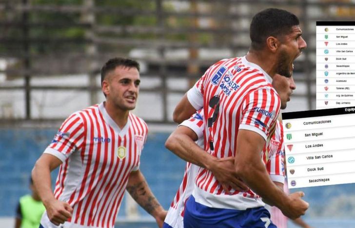 Los Andes se prepara para las últimas cinco fechas.