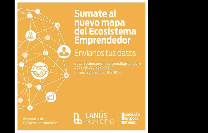 mapa-del-ecosistema-emprendedor-01