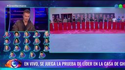 El liderazgo se definió mediante un juego de preguntas y respuestas.