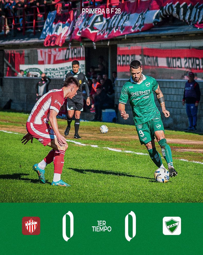 Talleres e Ituzaingó no se sacan diferencias en Escalada. Talleres e Ituzaingó no se sacan diferencias en Escalada.