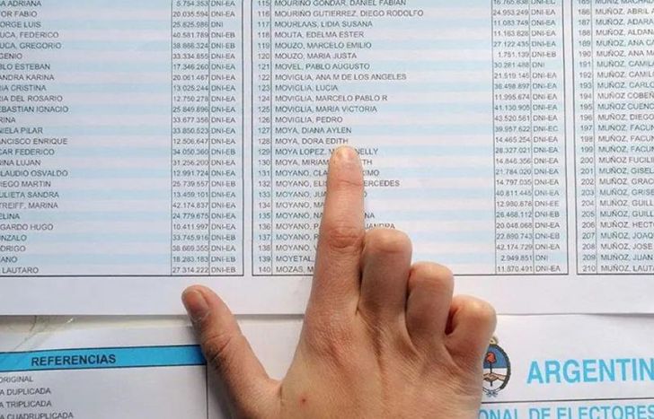 Las PASO son el 11 de agosto.