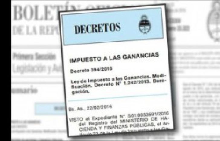 afip ganancias