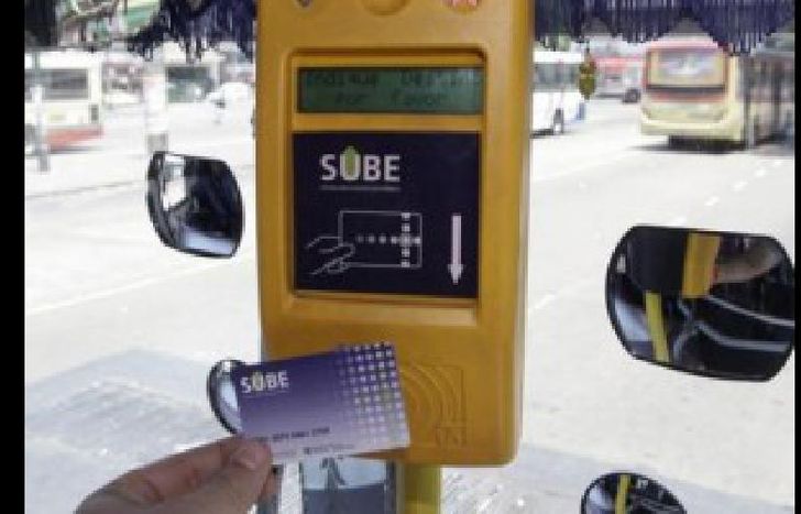 sube