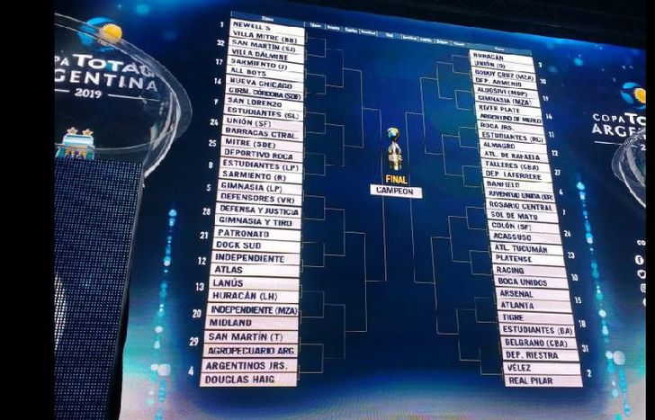 Este jueves se realizó el sorteo en el predio de Ezeiza.