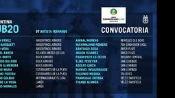 La Selección Argentina ocupa el Grupo A junto a Ecuador, Paraguay, Perú y Uruguay.