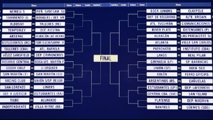 la copa argentina rearma su calendario la copa argentina rearma su calendario