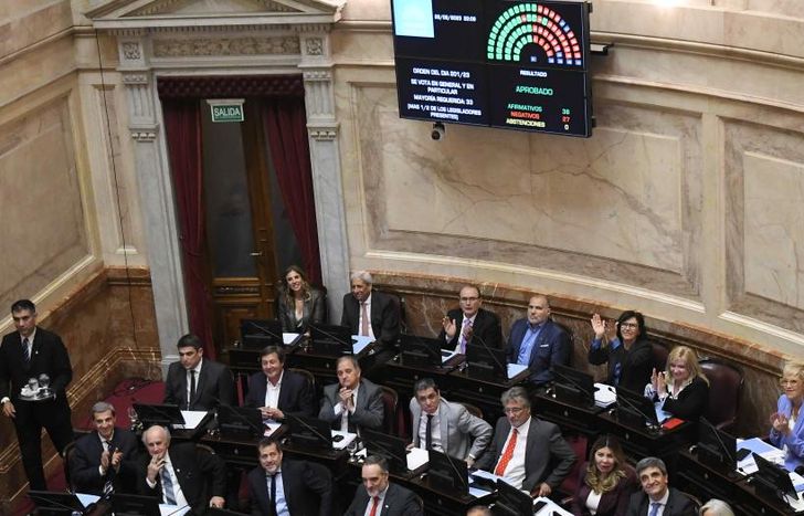 El Senado aprobó la modificación del Impuesto a las Ganancias.