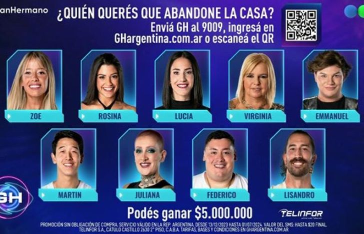 Los nueve nominados que tienen posibilidad de irse el próximo domingo.