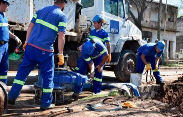 Cronograma de trabajos.