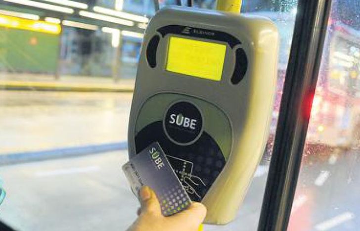 hay que activar el beneficio en una terminal automática o con la app Carga SUBE.