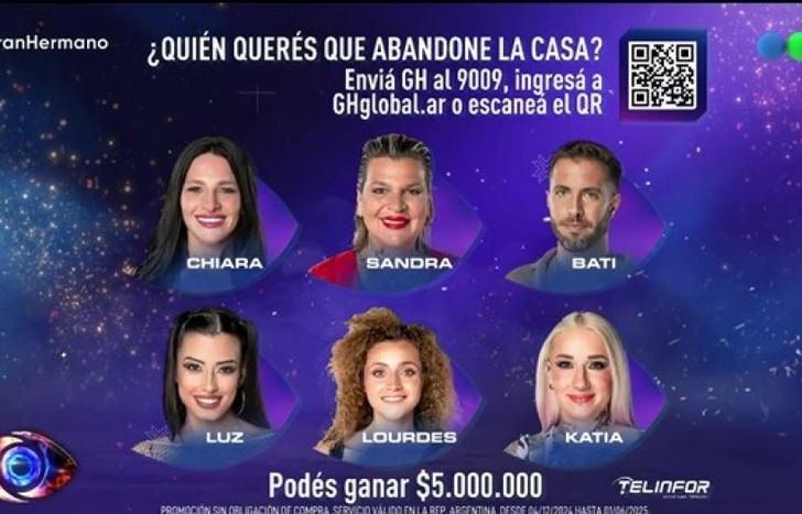 Chiara, Sandra, Bati, Luz, Lourdes o Katia dejará este lunes la casa de Gran Hermano.