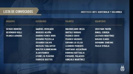 seleccion: renovacion total en la lista de scaloni