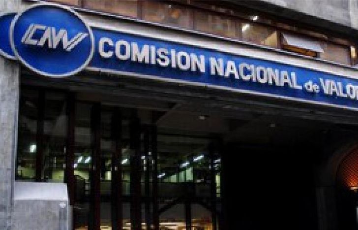 cnv