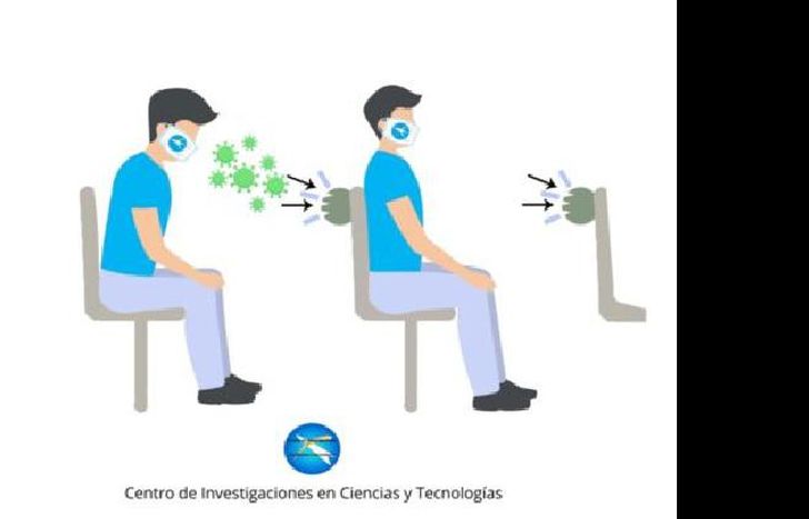 las micropartículas que las personas con Coronavirus despiden al exhalar pueden permanecer por un tiempo en el aire, antes de caer al suelo.