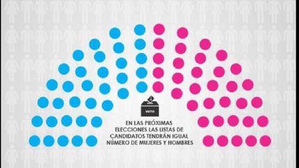 la paridad de genero regira en las paso y en elecciones generales