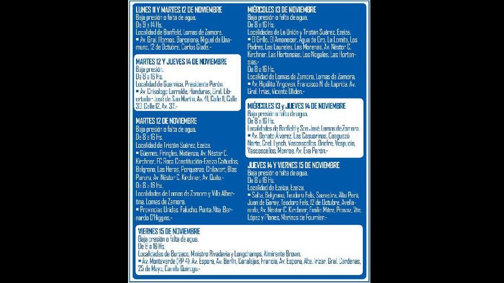 Podría faltar agua en algunas zonas de la región