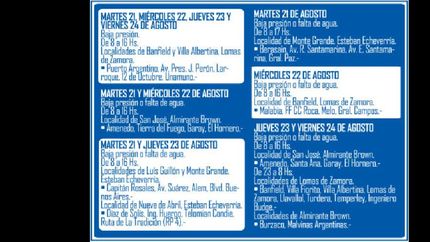 desde el martes habra cortes o baja preson de agua en lomas y la region