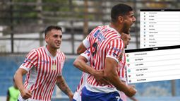 Los Andes se prepara para las últimas cinco fechas.