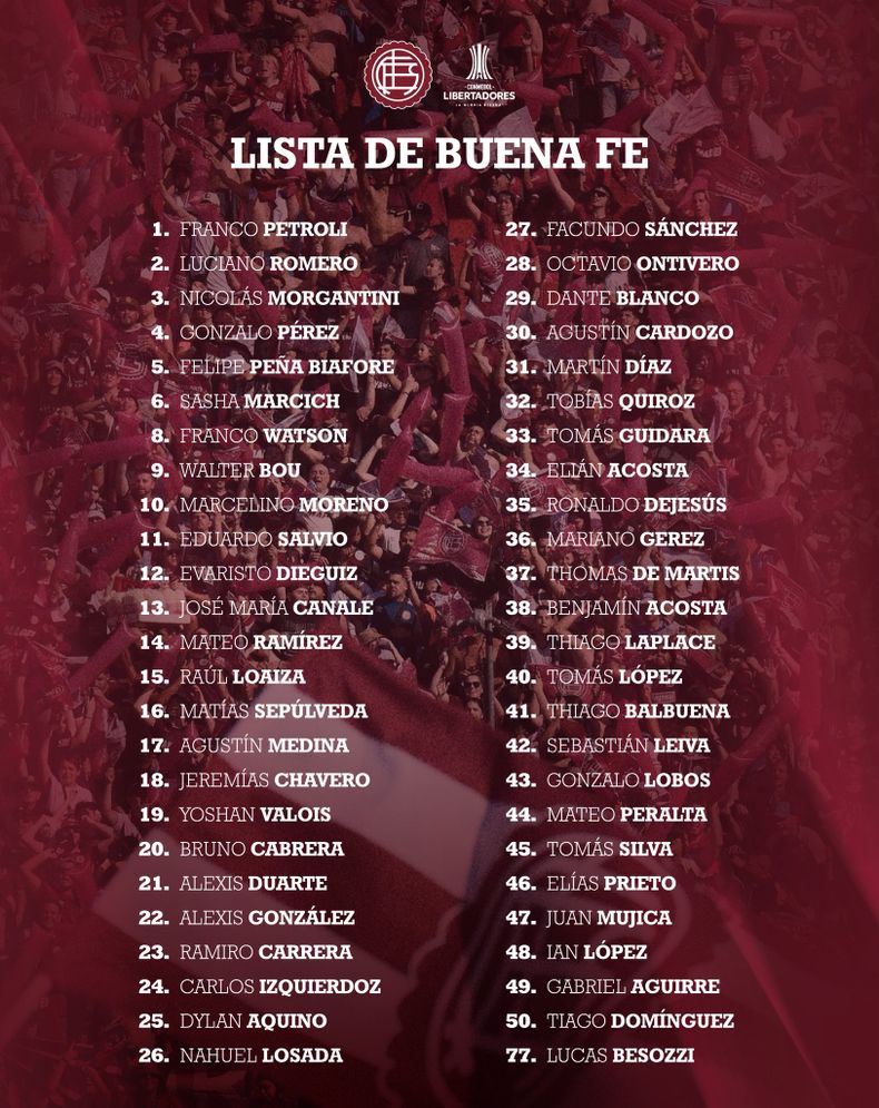 As&iacute; es la lista de buena fe de Lan&uacute;s.