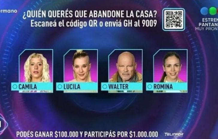 Camila, La Tora, Walter y Romina, nominados en la casa de Gran Hermano.