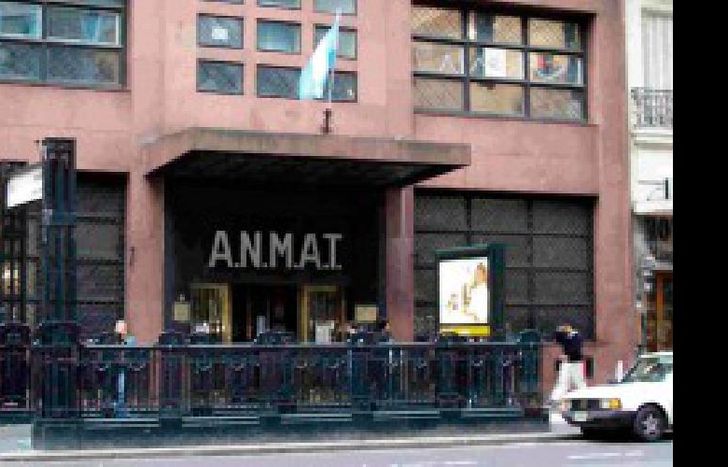 anmat