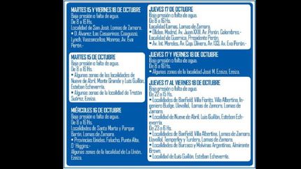 alertan sobre cortes de agua o baja presion por obras de aysa