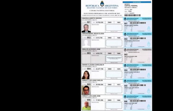 En total, se registraron unos 400 mil casos de jóvenes que no estaban empadronados.