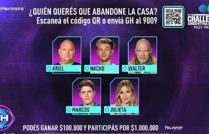 Ariel, Nacho, Alfa, Marcos y Julieta, los nuevos nominados en la casa de Gran Hermano.