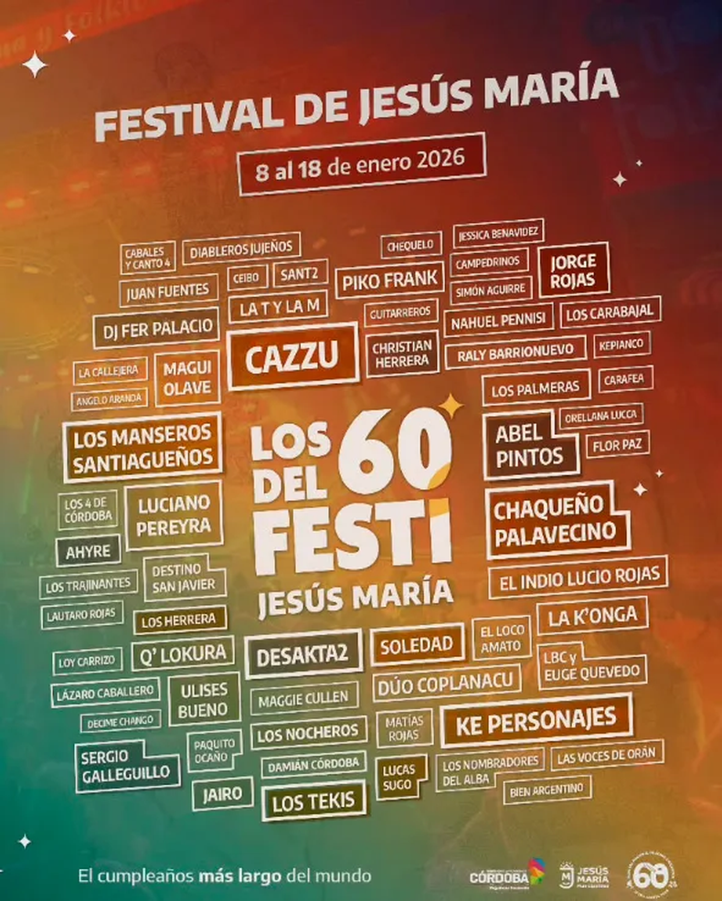 Festival Nacional de Doma y Folklore de Jesús María: día por día. 