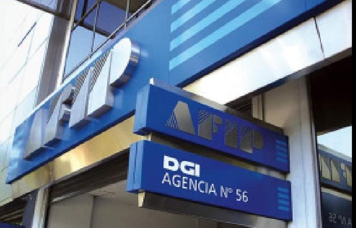 afip