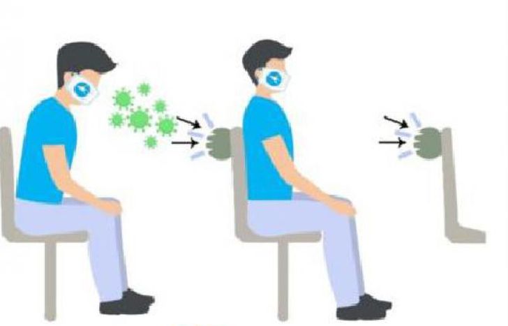 El dispositivo elimina la carga viral y purifica el aire.