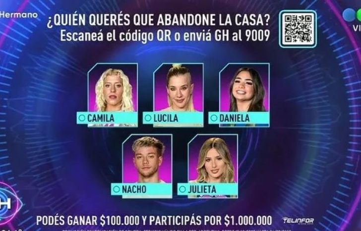 Julieta hizo la fulminante, pero quedó también en placa en Gran Hermano.